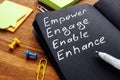 Empower engage enable enhance words written.