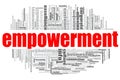 Empowerment word cloud