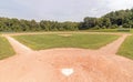 Empty baseball field from behind home plate Royalty Free Stock Photo