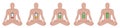 Empty Battery Meditation Yoga Energy Recharge Man Power Symbol