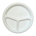 Empty bioplastic plate