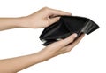 Empty black wallet