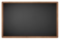 Empty blackboard