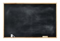 Empty Blackboard with Copy Space