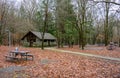 Empty Campsites During Government Shut Down