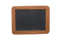 Empty Chalk Board