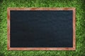 Empty Chalk Board