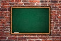 Empty chalkboard