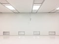 Empty clean room with  particle counter Royalty Free Stock Photo