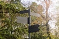 Empty dark metal signpost in nature park