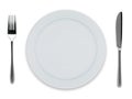 Empty dinner plate