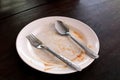 Empty and dirty dish after eating food, plate fork and spoon Royalty Free Stock Photo