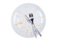 Empty and dirty plate, on white background