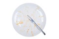 Empty and dirty plate, on white background