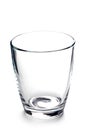 Empty Drinking Glass