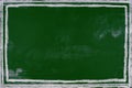 Empty green Chalk board Background Blank Blackboard Background. Royalty Free Stock Photo