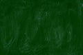 Empty green Chalk board Background Blank Blackboard Background. Royalty Free Stock Photo