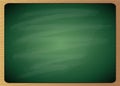 Empty green chalk board with wooden frame Royalty Free Stock Photo