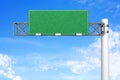 Empty Highway Sign Royalty Free Stock Photo