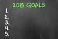 Empty list of 2015 goals