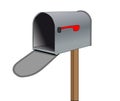 Empty mailbox