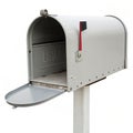 Empty Mailbox isolated on white background