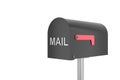 Empty mailbox website banner. 3D rendering