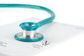 Empty medical prescription with a stethoscope Royalty Free Stock Photo