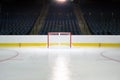 An empty net in a hockey arena