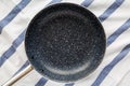 Empty Nonstick Frying Pan Skillet