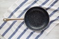 Empty Nonstick Frying Pan Skillet