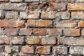 empty old brick wall background with copy space deteriorating old brick wall