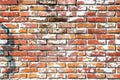 Empty old brick wall texture background with copy space. Peeling plaster texture. Vintage brick wall background. Abstract for web Royalty Free Stock Photo