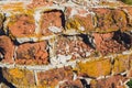 Empty Old Brick Wall Texture. Painted Distressed Wall Surface. Grungy Wide Brickwall. Grunge Red Stonewall Background Royalty Free Stock Photo
