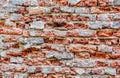 Empty Old Brick Wall Texture. Painted Distressed Wall Surface. Grungy Wide Brickwall. Grunge Red Stonewall Background. Royalty Free Stock Photo