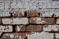 Empty Old Brick Wall Texture. Painted Distressed Wall Surface. Grungy Wide Brickwall. Grunge Red Stonewall Background Royalty Free Stock Photo