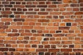 Empty old red brick wall background from Sweden Royalty Free Stock Photo