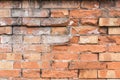 Empty old red brick wall texture detail. Background texture. Royalty Free Stock Photo