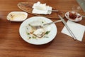 Empty plate left after dinner Royalty Free Stock Photo