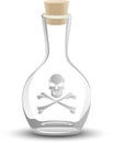 Empty Poison Bottle Royalty Free Stock Photo