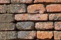 close-up view of red grungy very old brick wall textured background Royalty Free Stock Photo