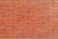 Empty Red Brick Wall Texture Background. Royalty Free Stock Photo