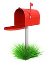 Empty red mailbox and green grass