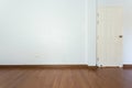 Empty room with brown wood laminate floor and white mortar wall Royalty Free Stock Photo