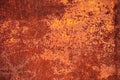 Empty rusty corrosion and oxidized background. Grunge rusted metal texture Royalty Free Stock Photo