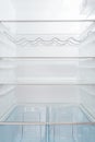 Empty shelves in fridge Royalty Free Stock Photo