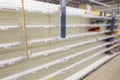 Empty shelves in the supermarket after rush demand during the epidemic