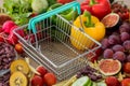 Empty shopping Cart. Lots of food, vegetables and fruits around. The concept of rising prices, inflation and more expensive food Royalty Free Stock Photo