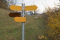 Empty signposts in the park