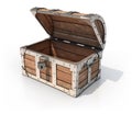 Empty treasure chest